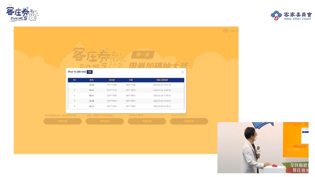 Read more about the article 快看中獎沒！客庄券iPad等大獎出爐　客委會下波加碼抽iPhone 13