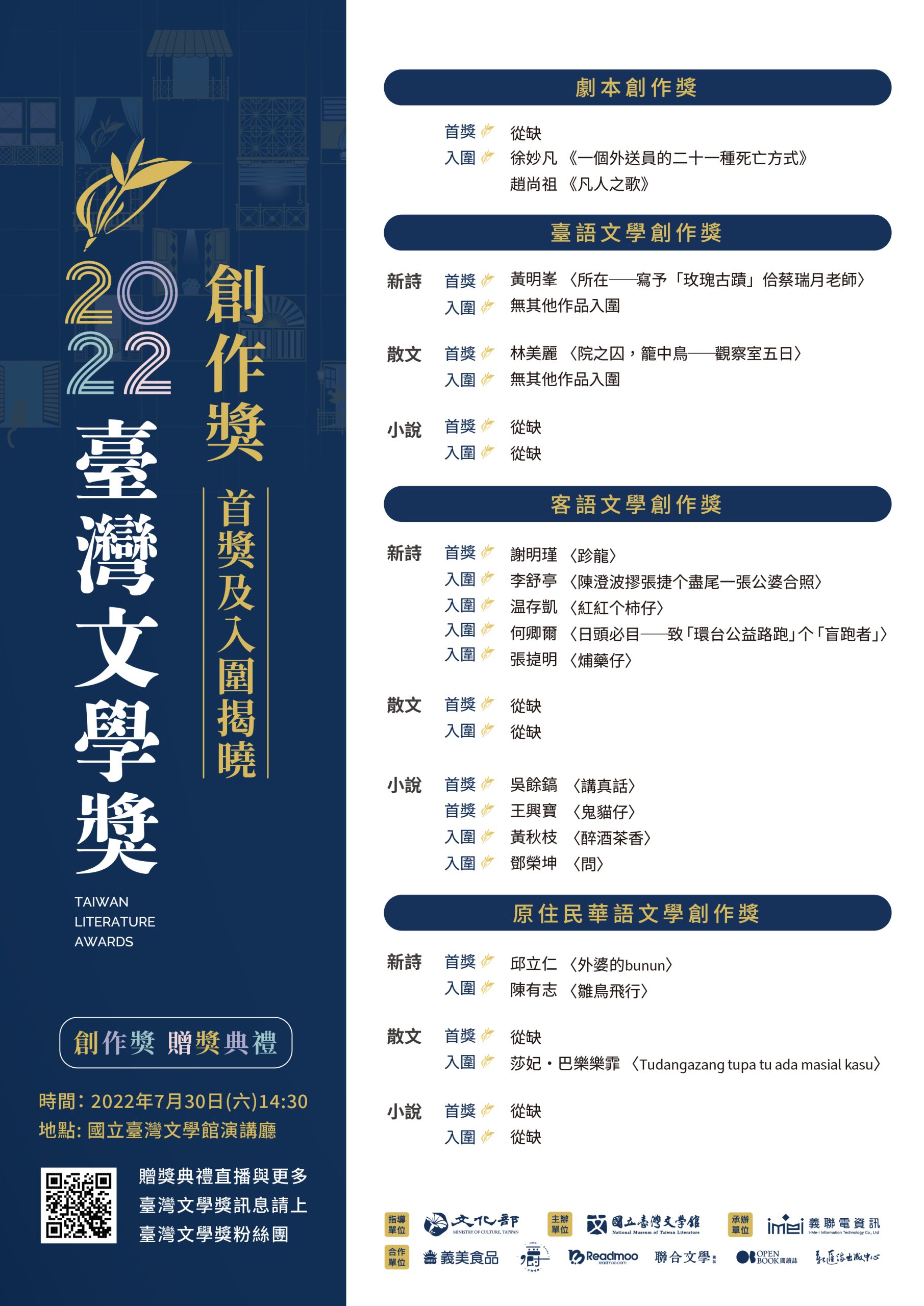 Read more about the article 臺灣文學首獎公布！ 增設客語小說獎